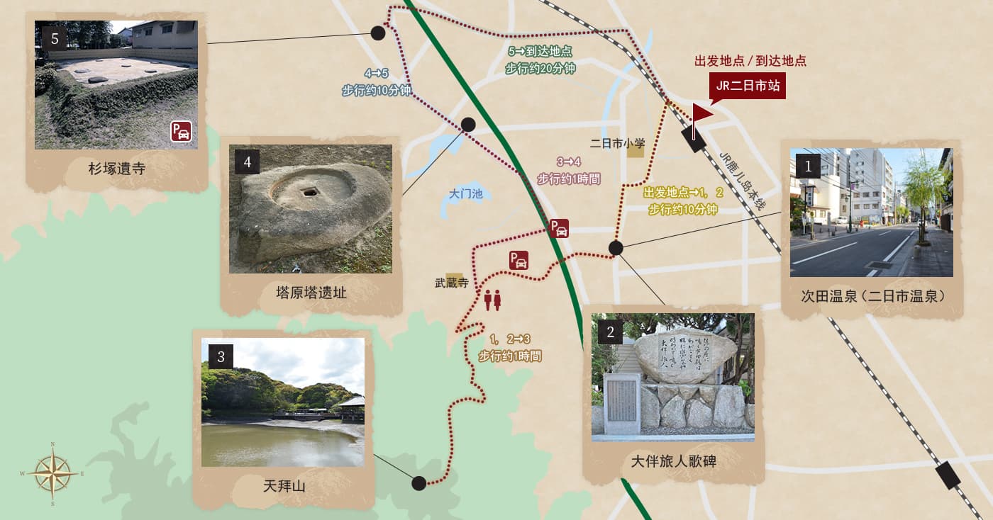 筑紫野市推荐方案