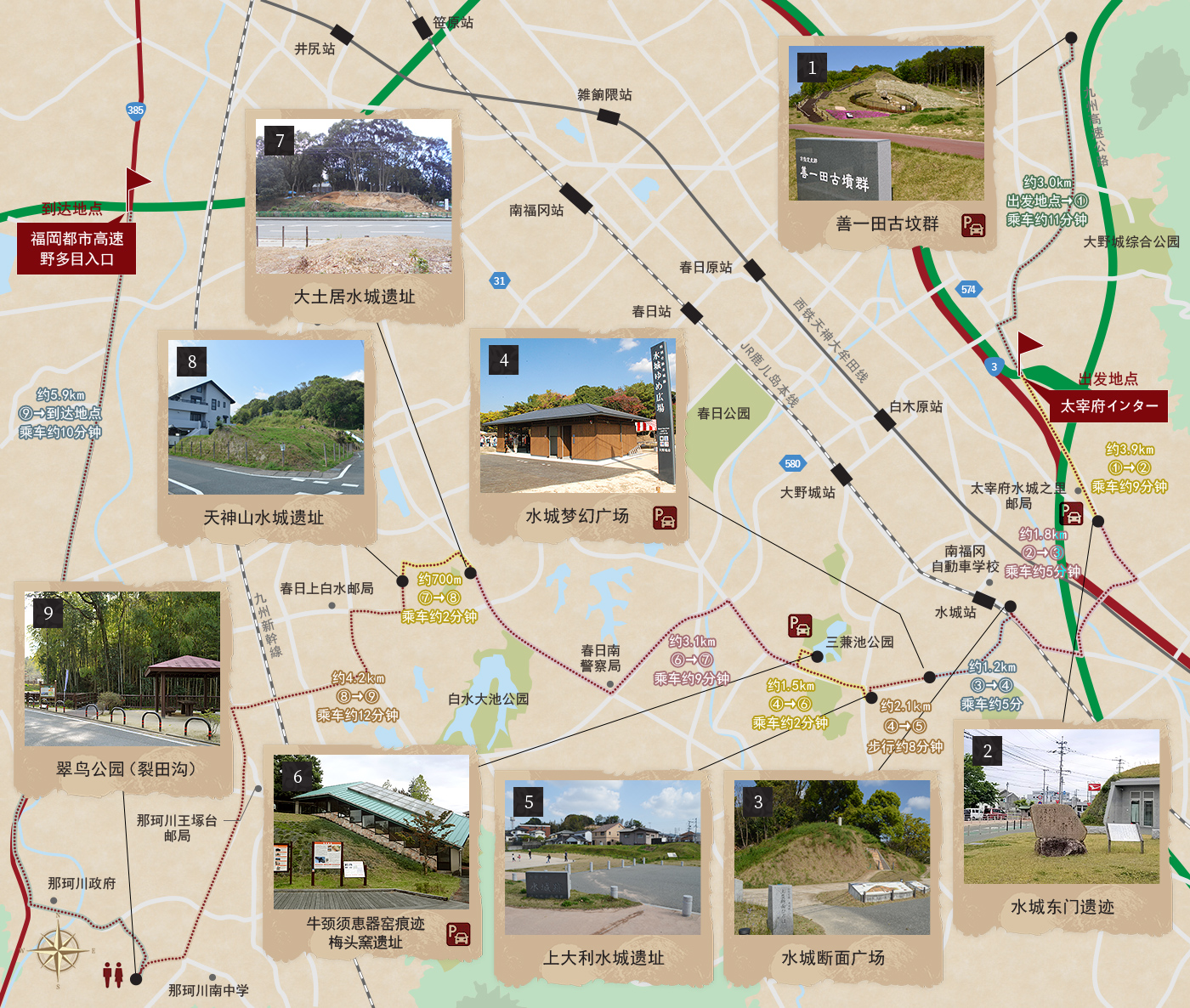 「『西都』技术与守护  方案／北行路线地图